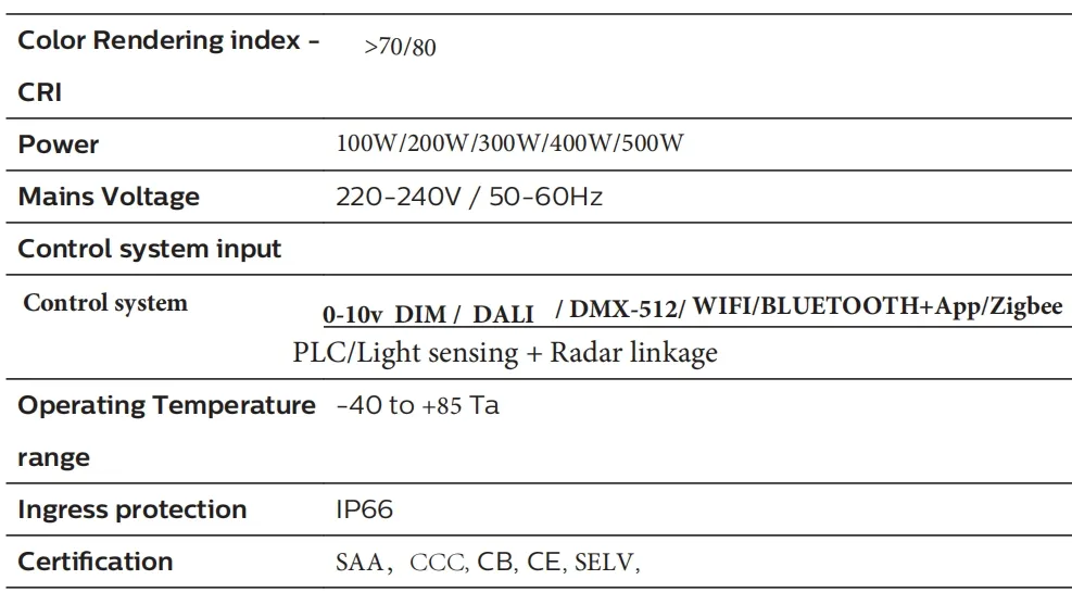 LED বাগান আলো Alu. জলরোধী মেরু দ্রুত ইনস্টলেশন IP66 Ik10 হাইওয়ে বন্যা ভূগর্ভস্থ গুদাম খনির টানেল 5