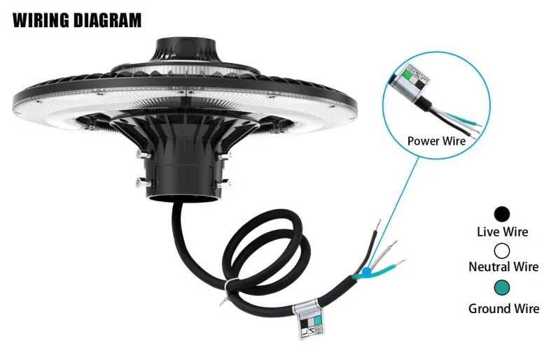 LED বাগান আলো নিয়মিত 150W আইপি 65 অন্তর্নির্মিত জলরোধী 130lm / W গোলাকার কালো উঠোন পার্ক ইয়ার্ড পোস্ট শীর্ষ 7
