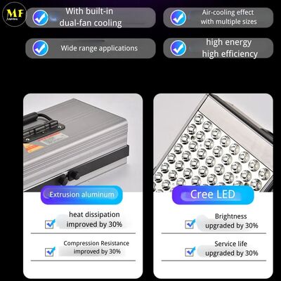 Factory Price EU Us Standard PC Alu. Hangable 60W IP43 Ultra-Violet Ray Pet Urine Detector Gel Nail Curing Solidify Resin Paint Printing LED UV Light